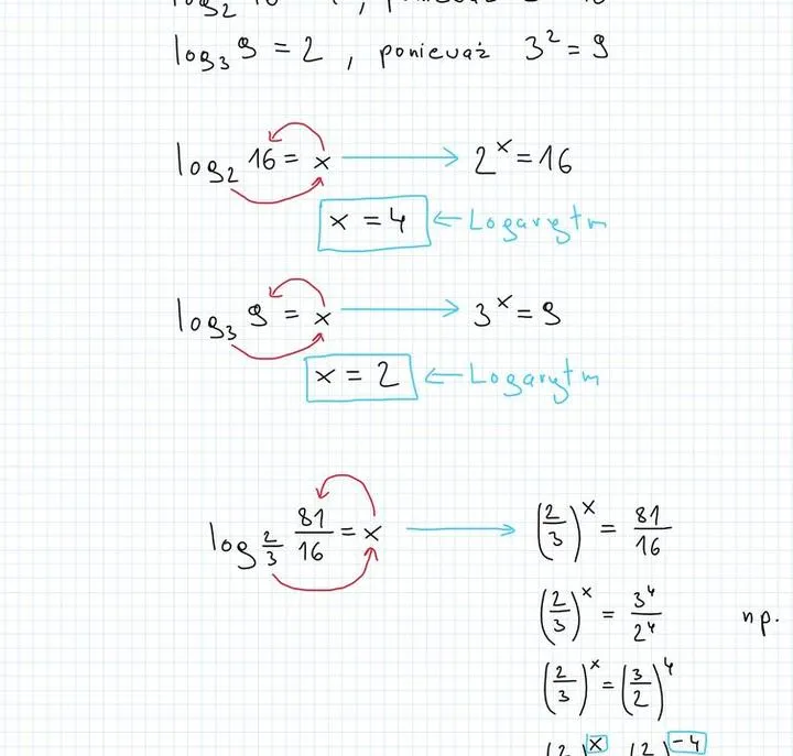 Obliczanie logarytmów krok po kroku