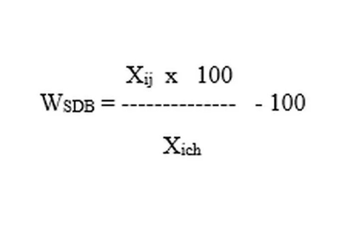 Ocena wieku rozwojowego dziecka