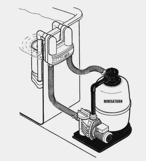 Podłączanie filtrów basenowych