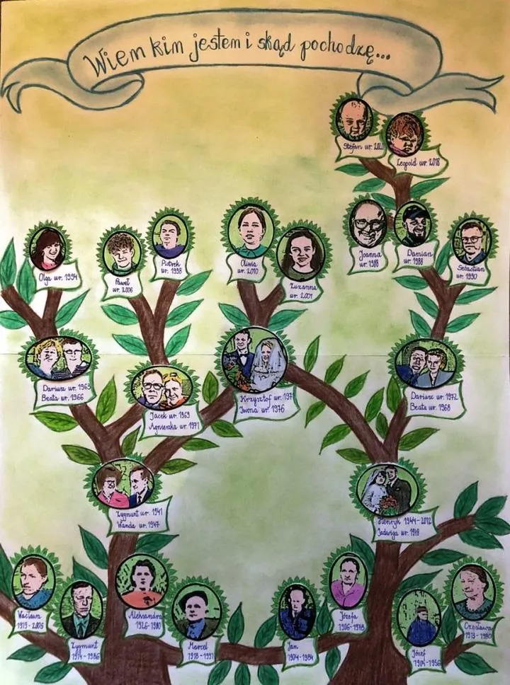 Poradnik krok po kroku