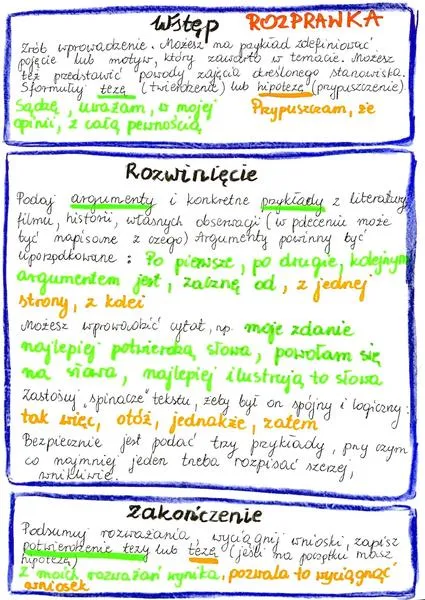 Porady do rozprawki
