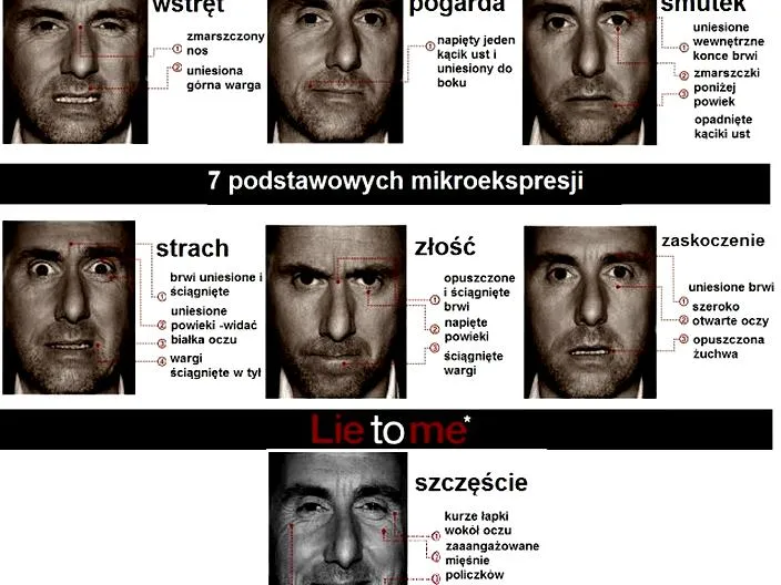 Postawa ciała