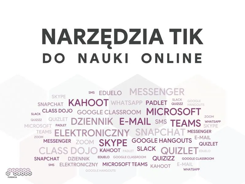 Praca nauczyciela z TIK