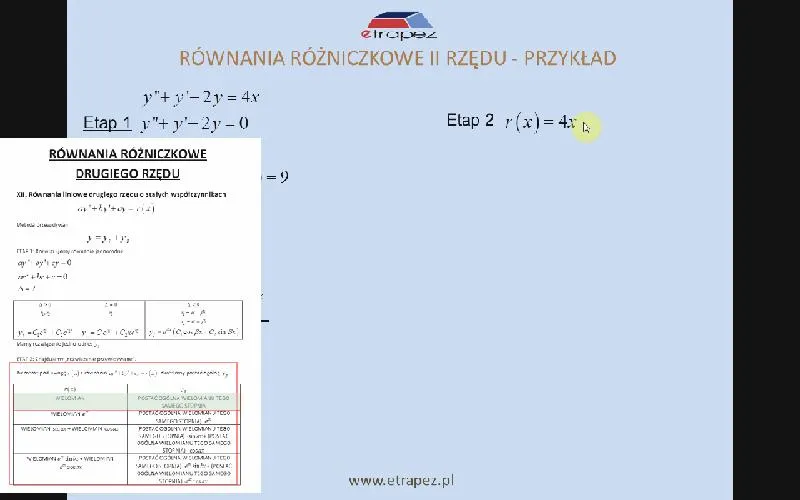 Praktyczne przykłady równań