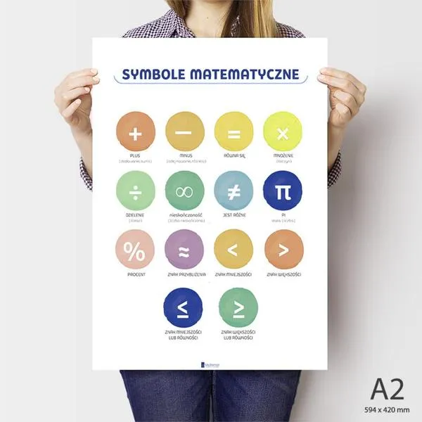 Praktyczne zastosowania matematyki