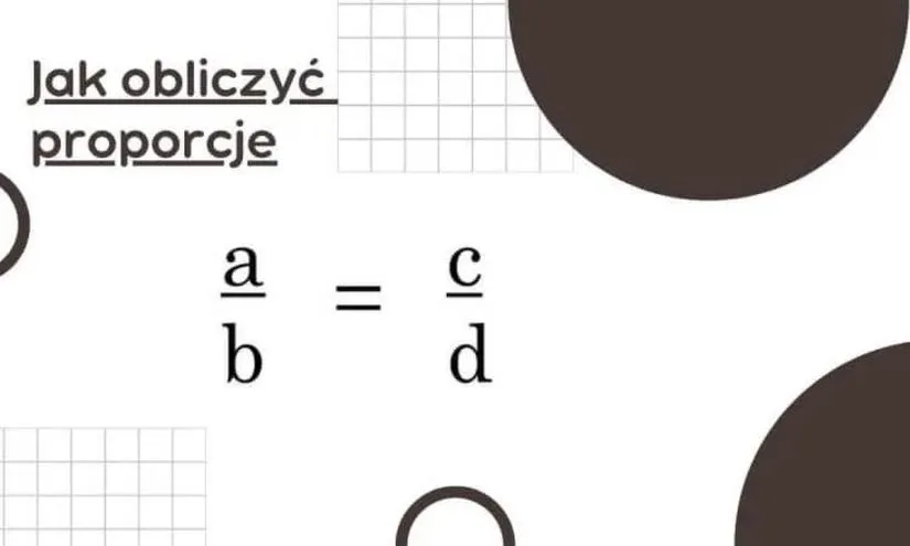 Praktyczne zastosowania proporcji