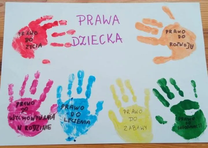 Prawa dzieci w Polsce