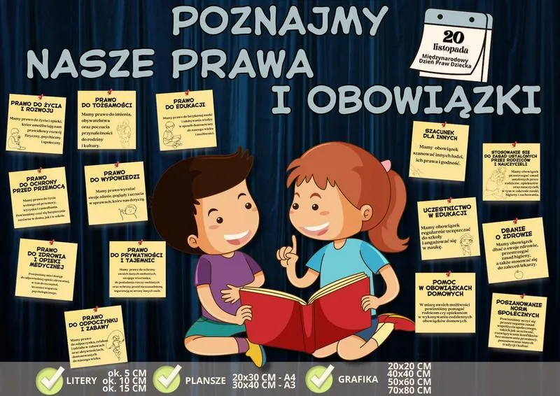 Prawa dziecka