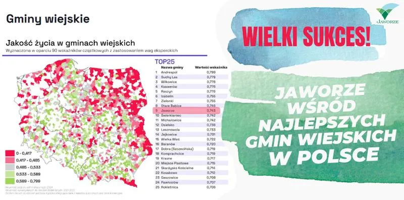 Projekt edukacyjny WOS