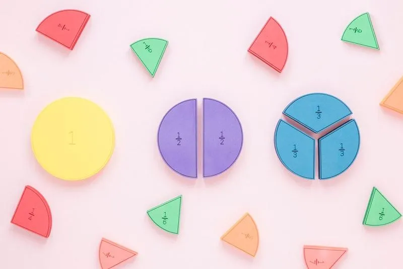 Proporcje w matematyce