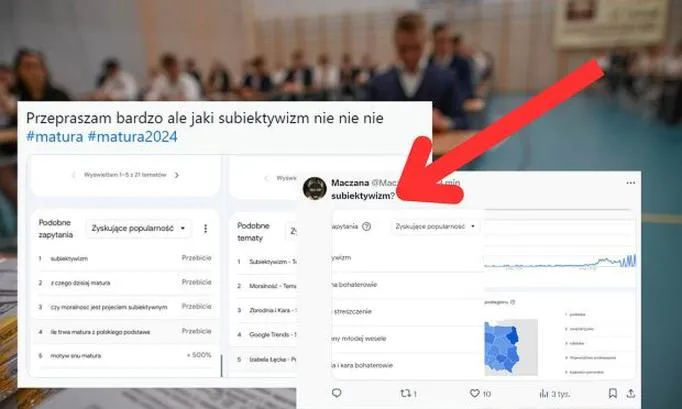 Przedmioty maturalne