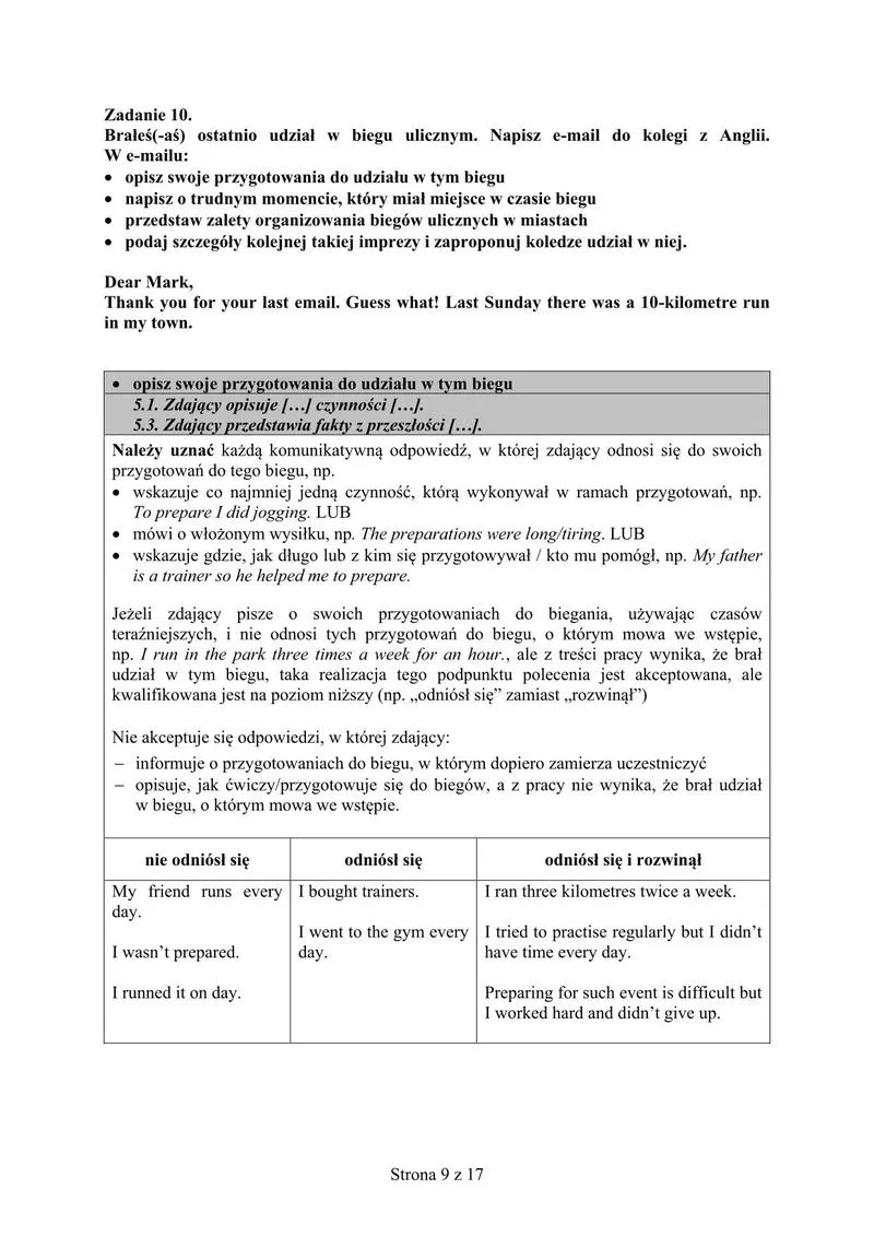 Przygotowanie do egzaminu ustnego z angielskiego