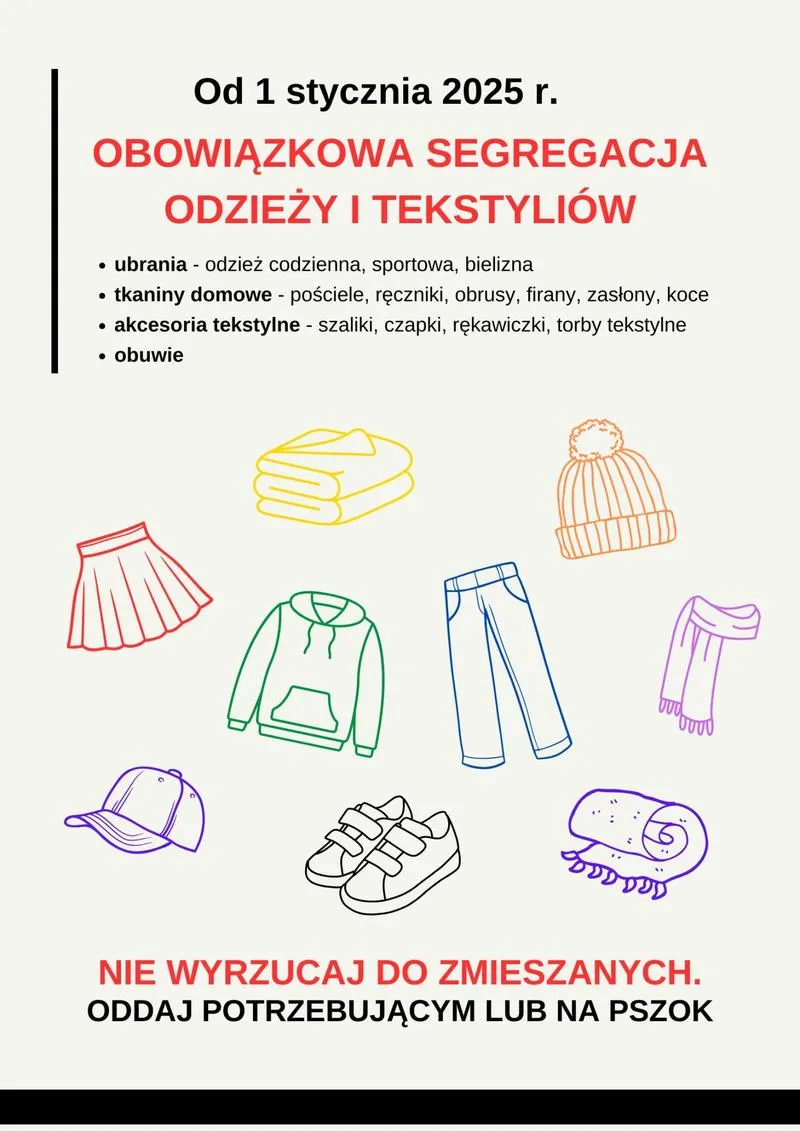 Recykling ubrań i tekstyliów