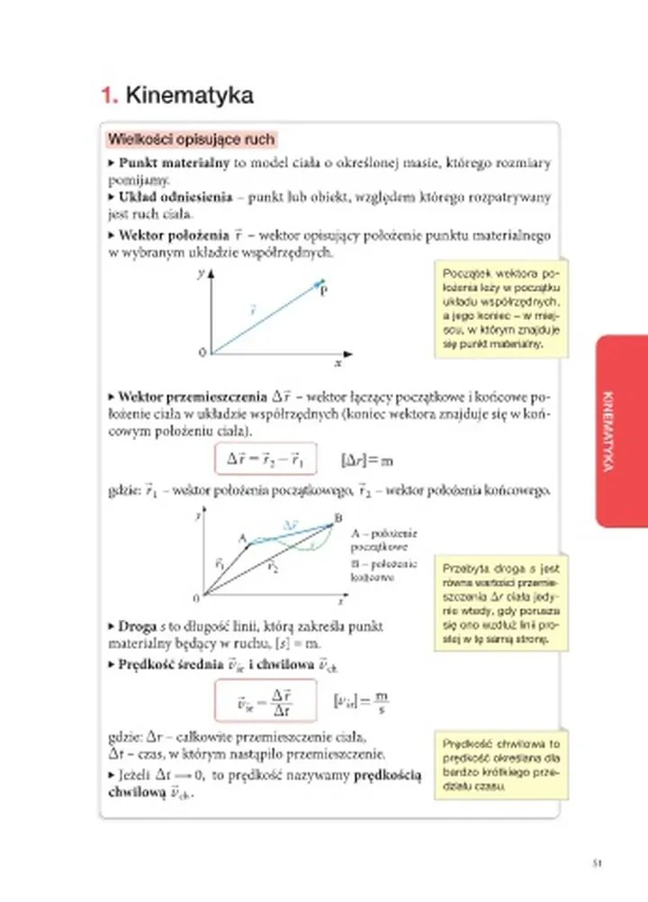 Różnica między przemieszczeniem a drogą