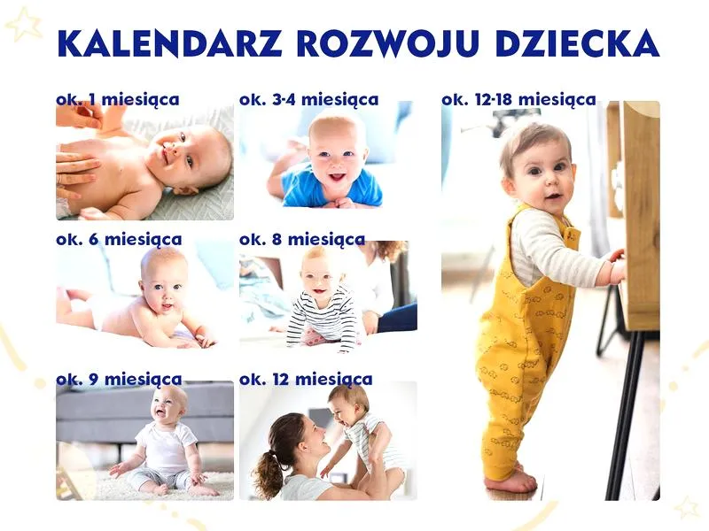 Rozpoznawanie skoków rozwojowych