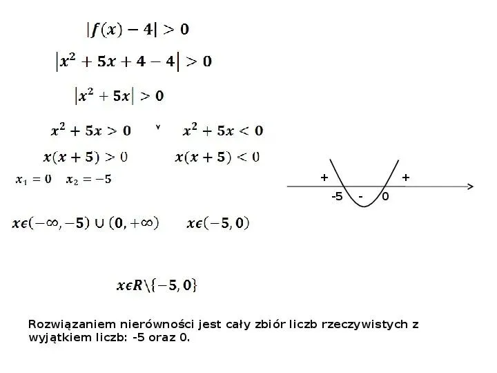 Rozwiązywanie równań z wartością bezwzględną