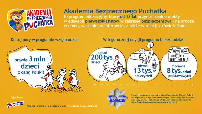 Rozwój krytycznego myślenia