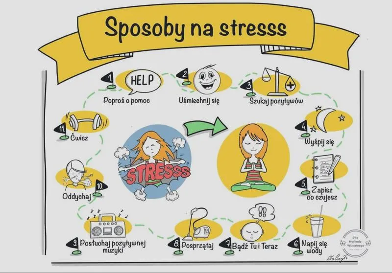 Studia pedagogiczne