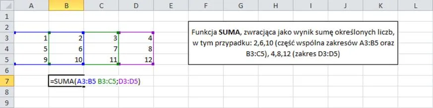 Sumowanie w Excelu