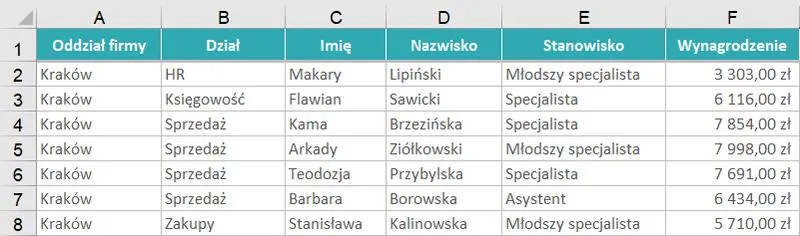 Sumowanie z różnych arkuszy