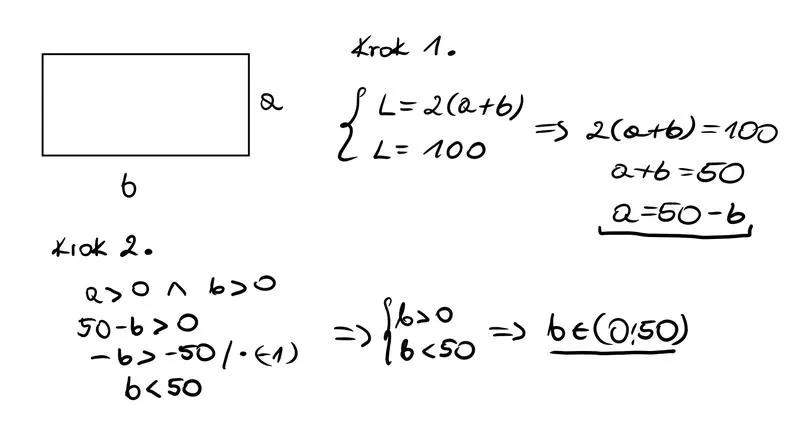 Techniki efektywnego uczenia się matematyki