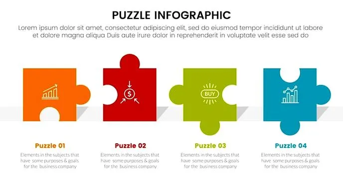 Tworzenie puzzli w PowerPoint