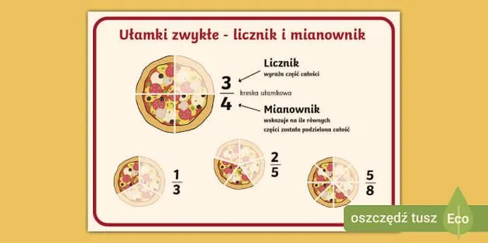 Wspólny mianownik w matematyce