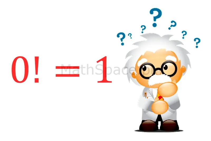 Wykrzyknik w matematyce