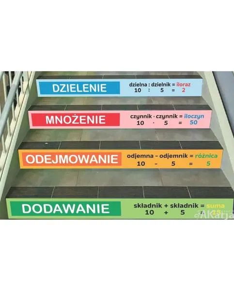 Wyłączanie czynnika przed pierwiastek