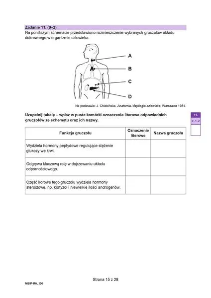Wymagania dotyczące matury