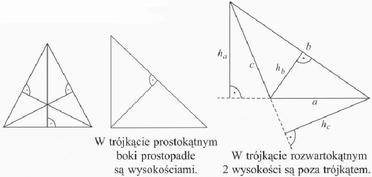 Wzory matematyczne
