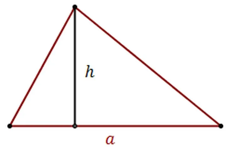 Wzory na pole trójkąta