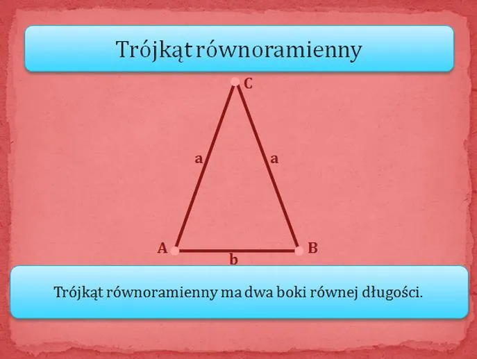 Wzory obliczania obwodu