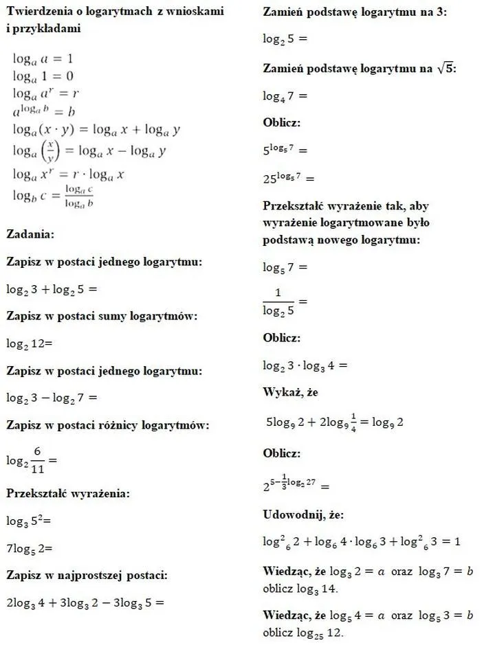 Zastosowania logarytmów w matematyce i nauce
