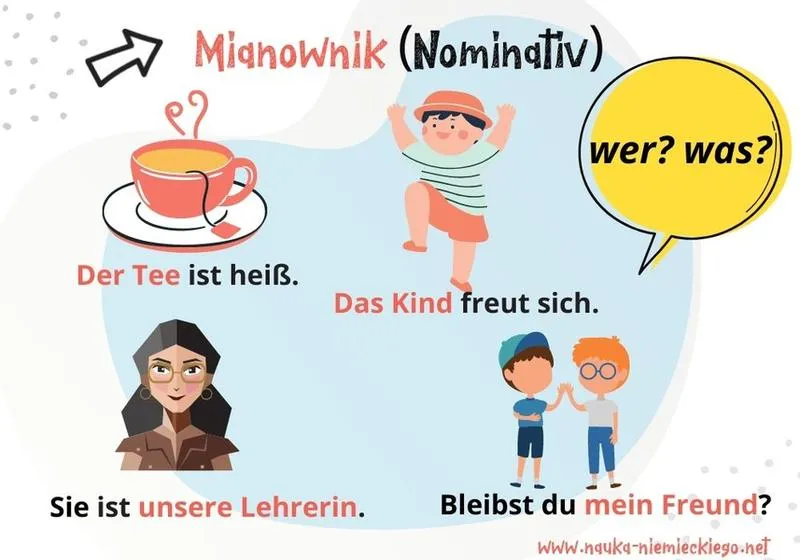 Zastosowanie wspólnego mianownika