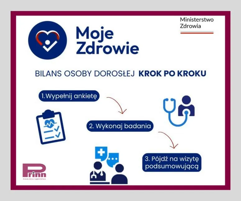 Zdrowa dieta