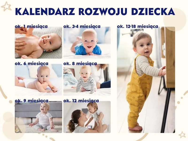 Zmiany w rozwoju dziecka