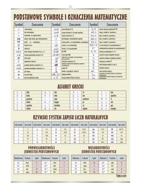 Znak K w matematyce